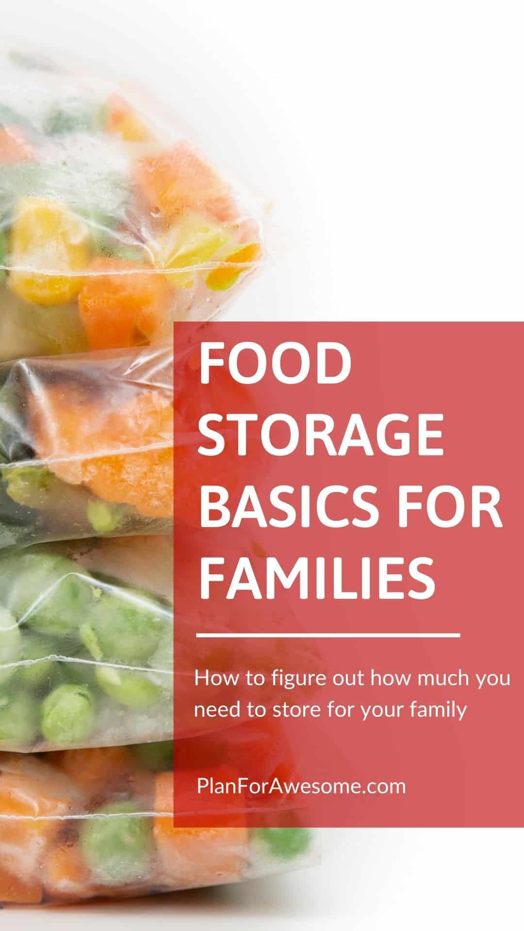 Short-Term Food Storage Basics: Part 2 - How Much Food do You Use?