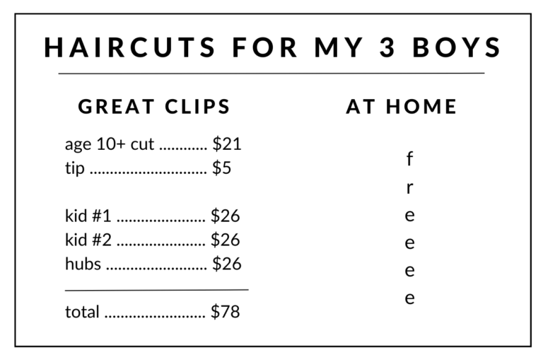 Haircuts for my 3 boys costs $78/month