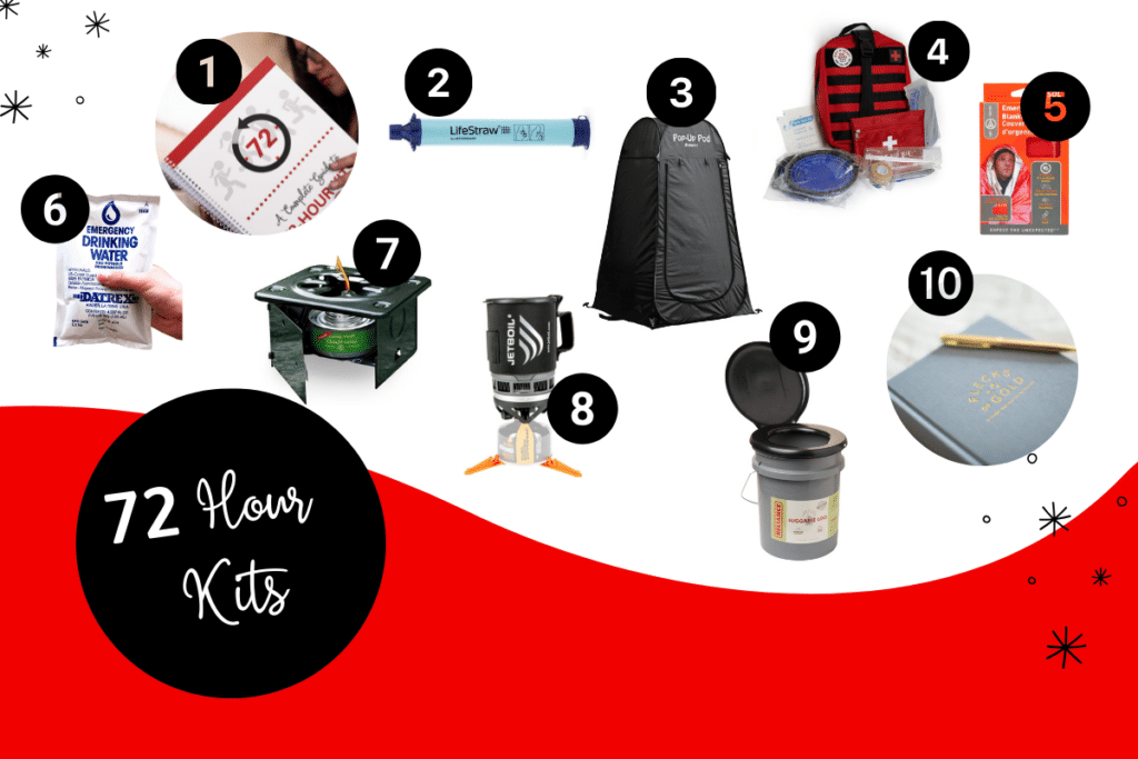 10 gift ideas for 72 hour kits.